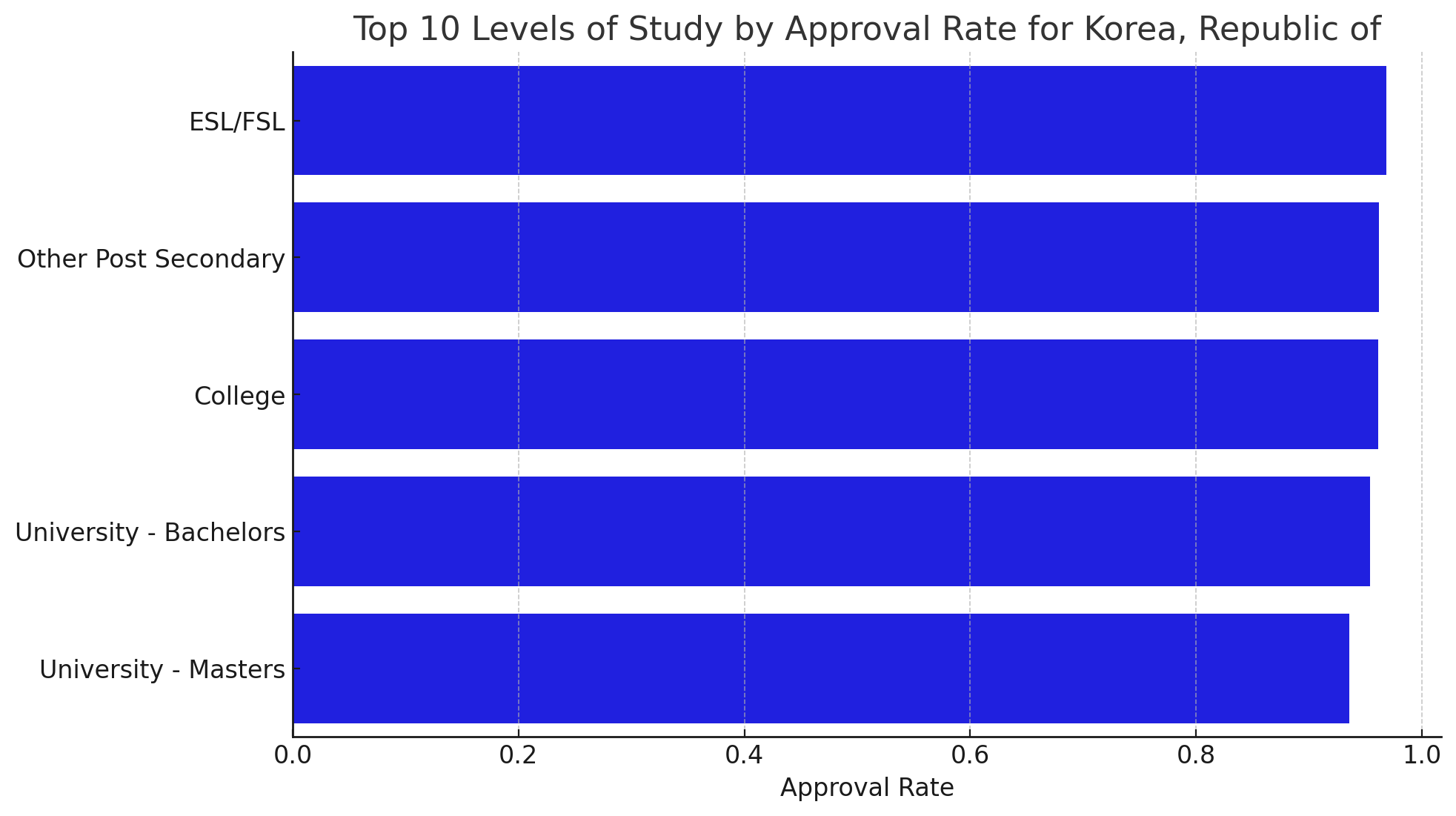 Korea4