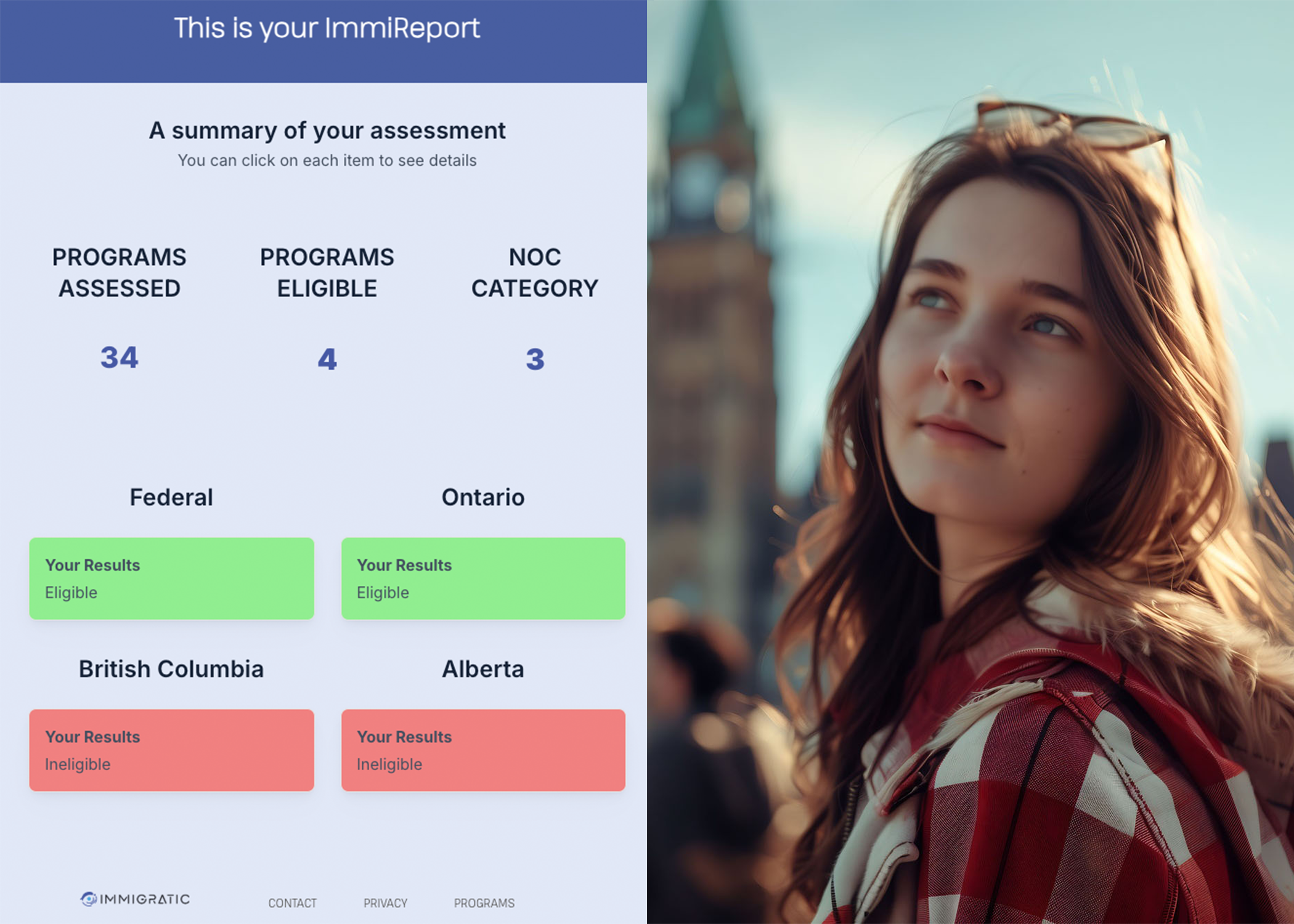 Screenshot of an ImmiReport summary of a user, displaying assessed programs, eligible programs, and NOC categories. It shows eligibility results for federal and Ontario programs (marked as eligible) and ineligibility results for British Columbia and Alberta programs (marked as ineligible). The interface is clean with distinct green and red indicators for eligibility status.
